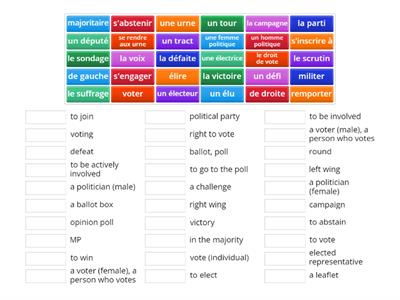 Y13 LA POLITIQUE TGS