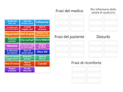 Il lessico della salute