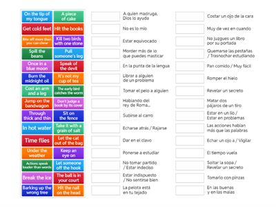 English idioms (B1–B2 level)