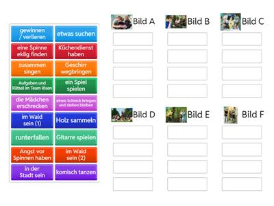 Klasse! A2.1 - Lektion 4 - Vokabeln