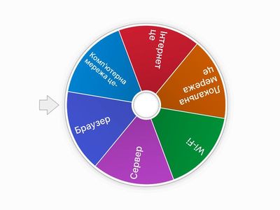 Комп'ютерні мережі та Інтернет