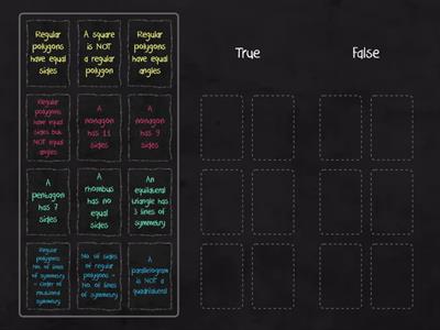 Regular polygons plenary