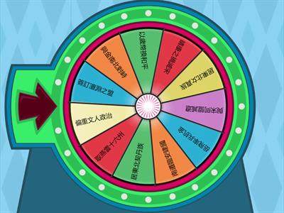 國中社會_B3H3遼宋金的政權