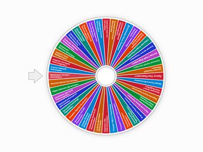 Колесо удачи