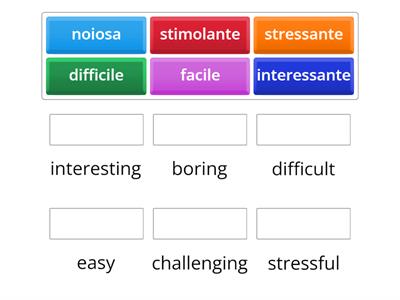 aggettivi per descrivere materie