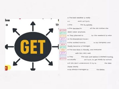 Phrasal Verbs with GET 