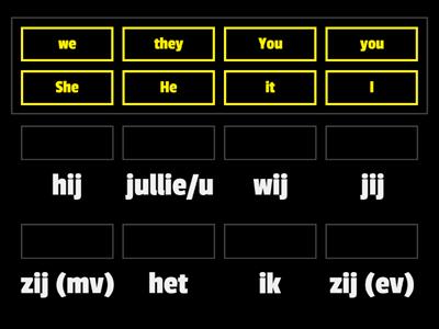 Personal pronouns 