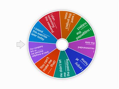 Verbs followed by ing/infinitive/bare infinitive 