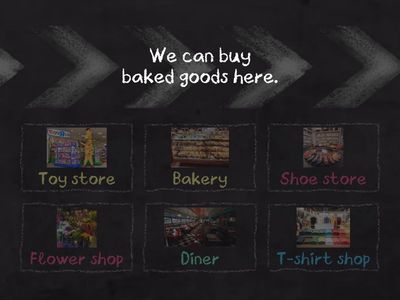 G1 SS Part 3: What can the shops do?