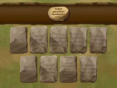 Signposting a presentation B.P. B1+ U2.4