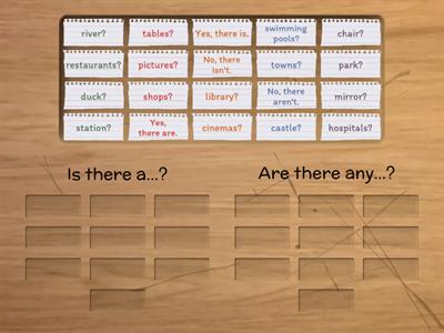 BI2 Unit 3 - is there/are there