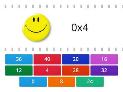 TANAK Matematika 4-es szorzótábla