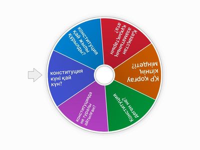 Конституция