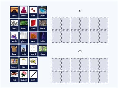 PLURAL GROUP SORT: S VS ES