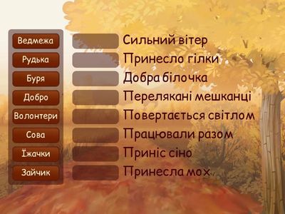 Казка про Добре Серце