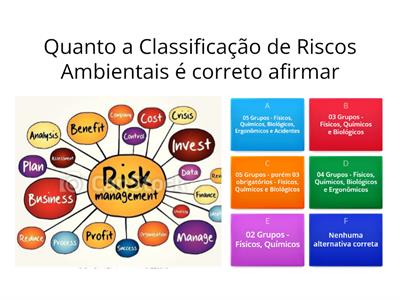 HIGIENE I - Riscos Físicos e Químicos