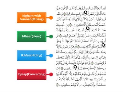 Rules of Noon sakin&Tanween