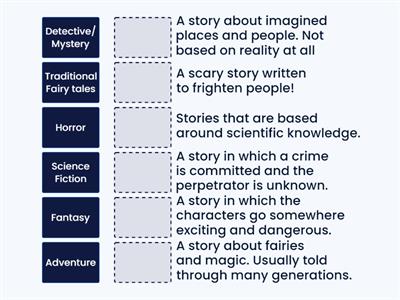 P6DE Genres Definition