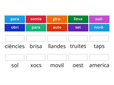 Paraules compostes en Valencià