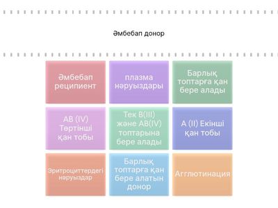 Қан топтары