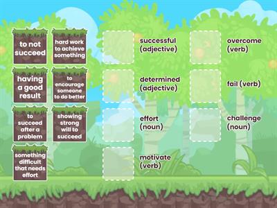 Achievements + Storytelling