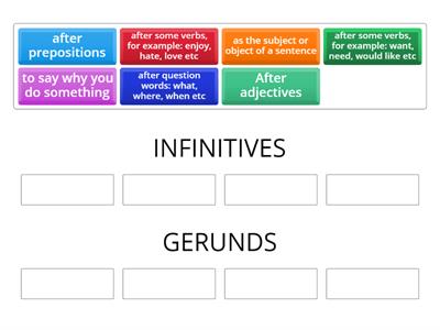 Infinitives and Gerunds Rules