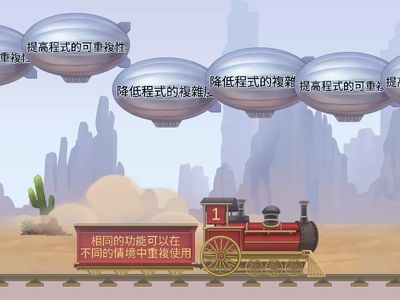 南一國中資訊科技2下CH1規模化程式設計可達成的目標