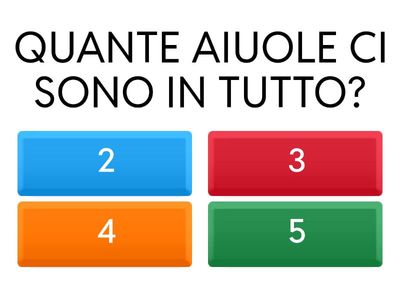 La matematica al servizio del suolo: calcolo e pianificazione della fertilizzazione