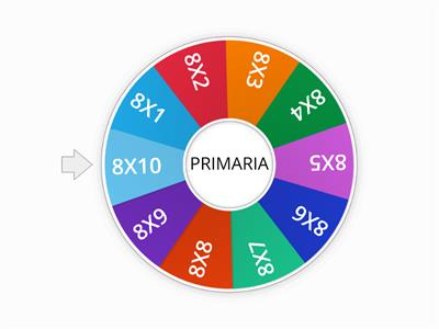 RULETA MATEMATICA 8