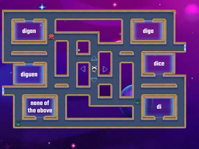 Ud/Uds/Nosotros Commands