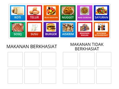 MAKANAN BERKHASIAT/TIDAK BERKHASIAT