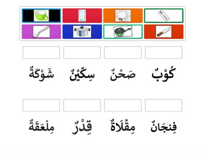 BAHASA ARAB: PERALATAN DI DAPUR (KAFA TAHUN 2 SK ISLAH)