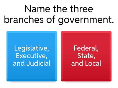 Legislative Branch Civics Q16-35 (128 Q)