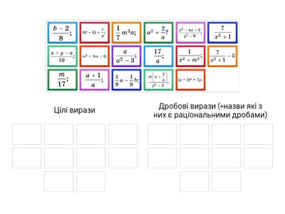 Цілі та дробові раціональні вирази