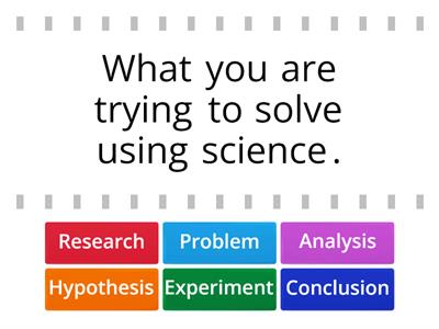 The Scientific Method