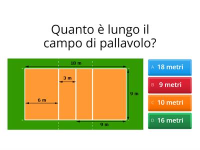 Test di competenza sulle regole della pallavolo