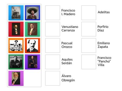 Personajes principales de la Revolución Mexicana