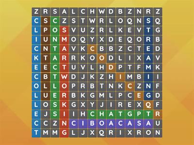 cosa non esisteva 10 anni fa