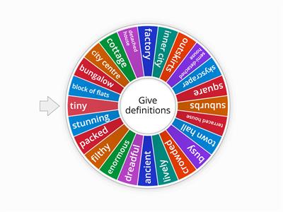 Gateway B1+ unit 3 new words revision
