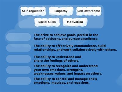 Emotional Intelligence Tasks 