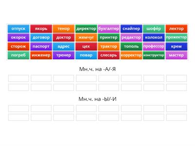  Грамматические нормы существительных (И.п. мн.ч.)