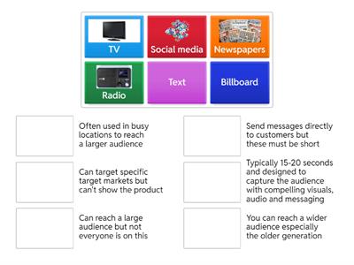 Methods of Advertising Match Up