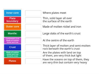 The Earths Layers 