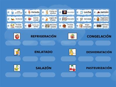 CONSERVACIÓN DE LOS ALIMENTOS