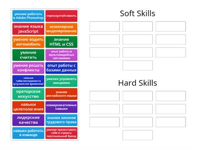 Soft & Hard Skills (рус)