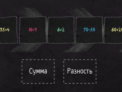 Математика. Сумма и разность