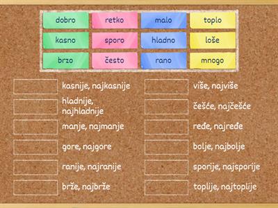 Prilozi - komparativ i superlativ