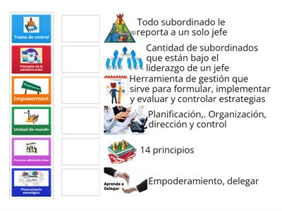 Planificación y Organización