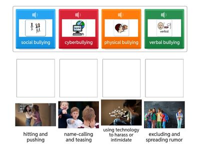 Types of bullying 