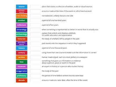 History basic keywords